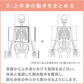 Session 9: 上半身の統合